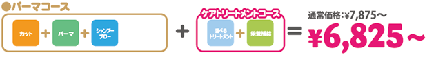 パーマコース