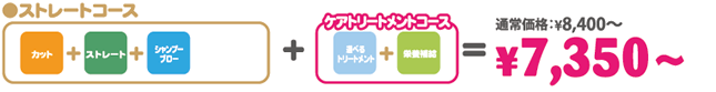 ストレートコース